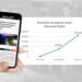 MONCADA DIGITAL hace historia y supera las 85.000 páginas vistas en seis meses