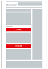 Ubicación en artículo o categoría