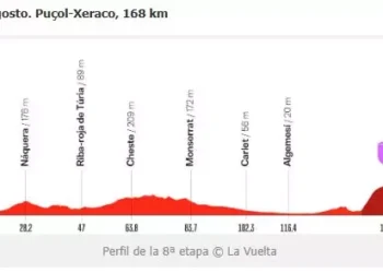 La Vuelta Ciclista España pasará por Moncada el sábado 29 de de agosto