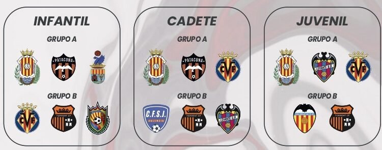 El Torneo Tendillo se cita en su 30 aniversario con el mejor fútbol base